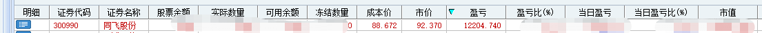 票少烦恼少,继续保持