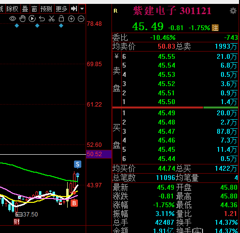 我于常山无缘